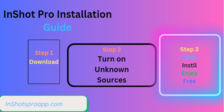 How To Install InShot Pro Mod APK.